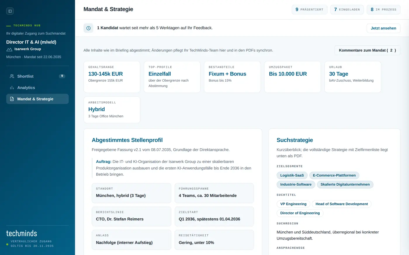 Mandatsseite mit Rahmenparametern und Anforderungs-Chips