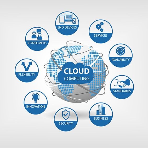 Personalberatung-Cloud-Computing,-Concept,-TechMinds-Personalvermittlung-Cloud