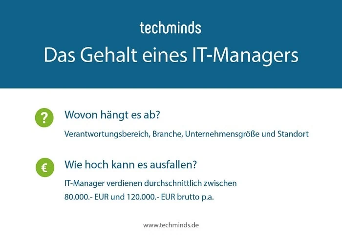 Gehalt IT-Manager