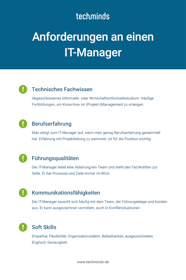 IT-Manager Anforderungen