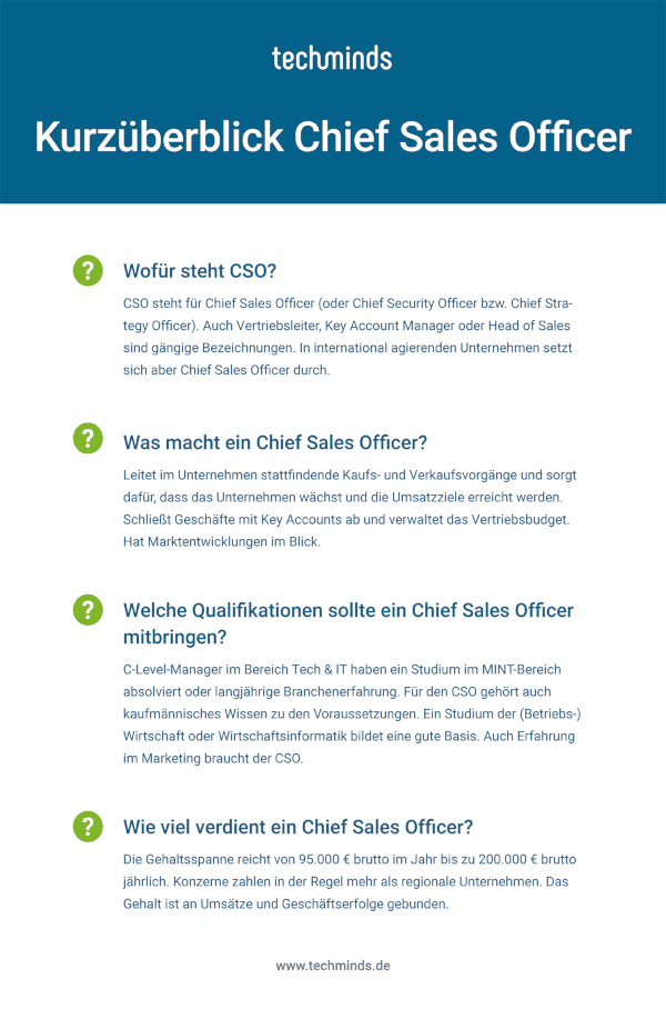 Chief Sales Officer Kurzüberblick