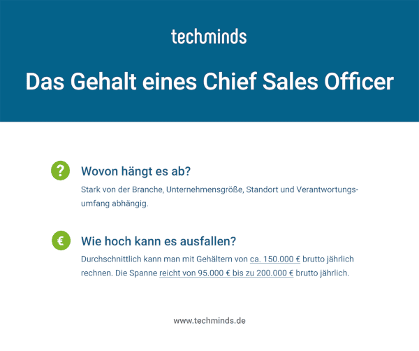 Chief Sales Officer Gehalt