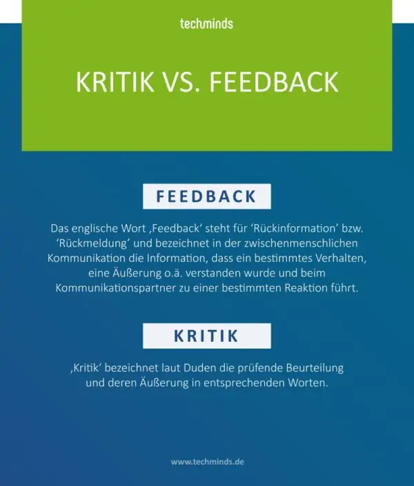 Kritik vs. Feedback | TechMinds