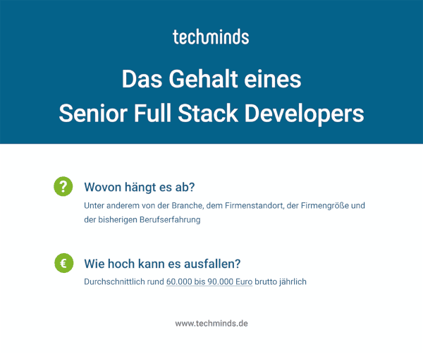 Gehalt Senior Full Stack Developer