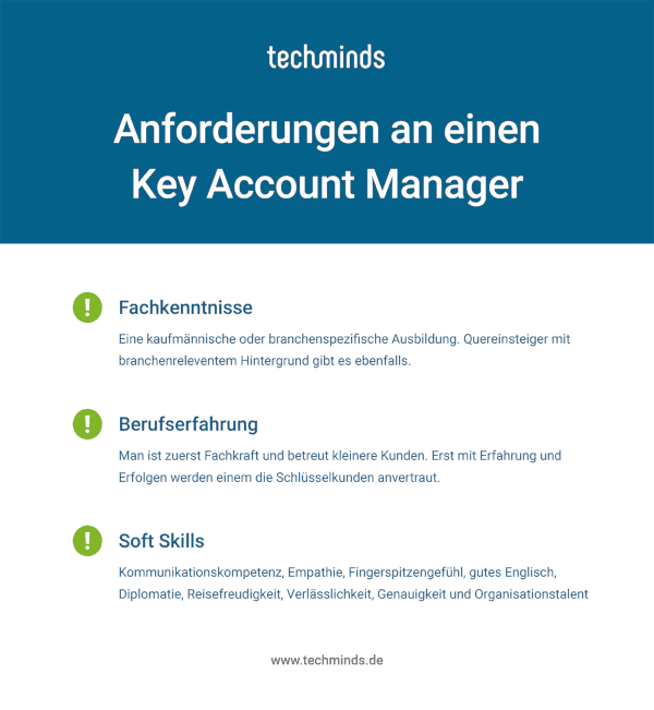 Anforderungen Key Account Manager