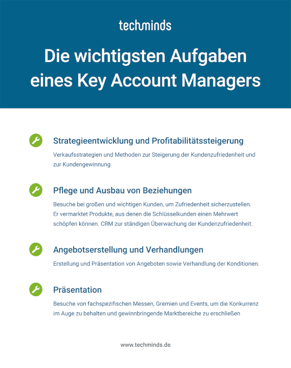 Aufgaben Key Account Manager