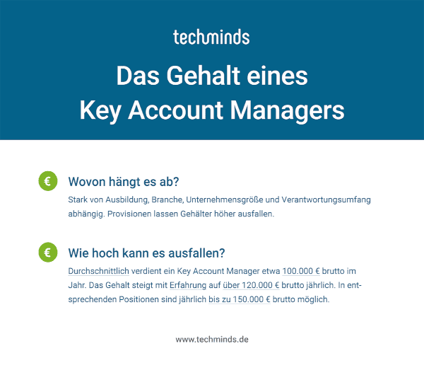 Key Account Manager Gehalt