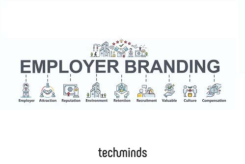 Employer Branding TM