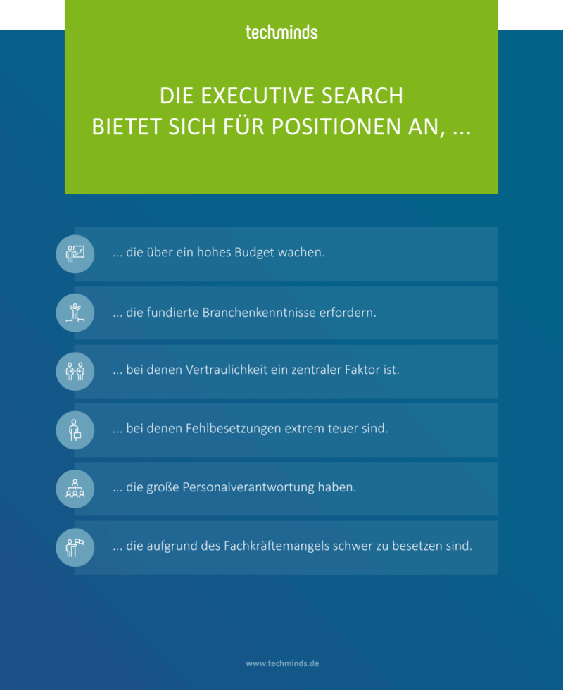Für welche Stellen ist Executive Search sinnvoll? | TechMinds