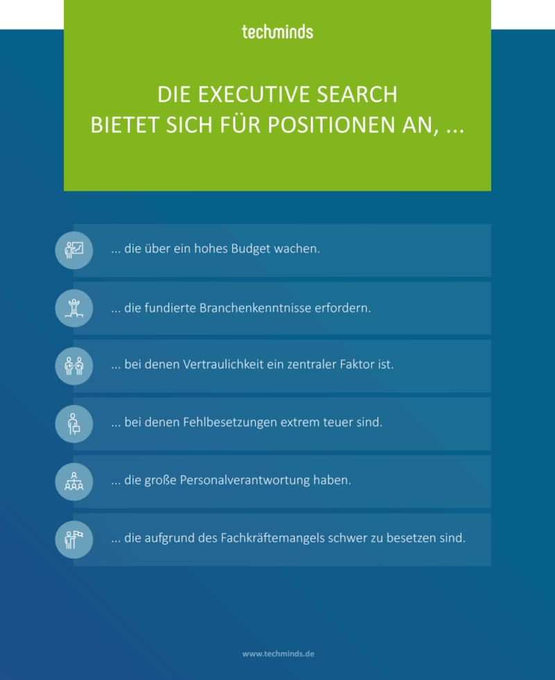 Für welche Stellen ist Executive Search sinnvoll
