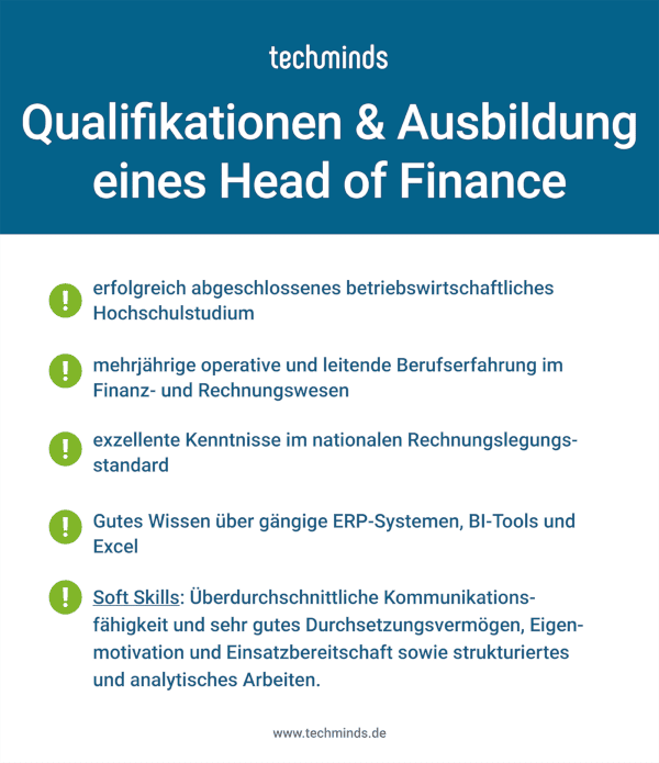 Head of Finance Ausbildung