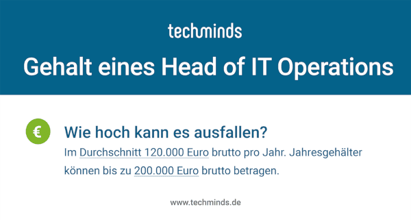 Head of IT Operations Gehalt