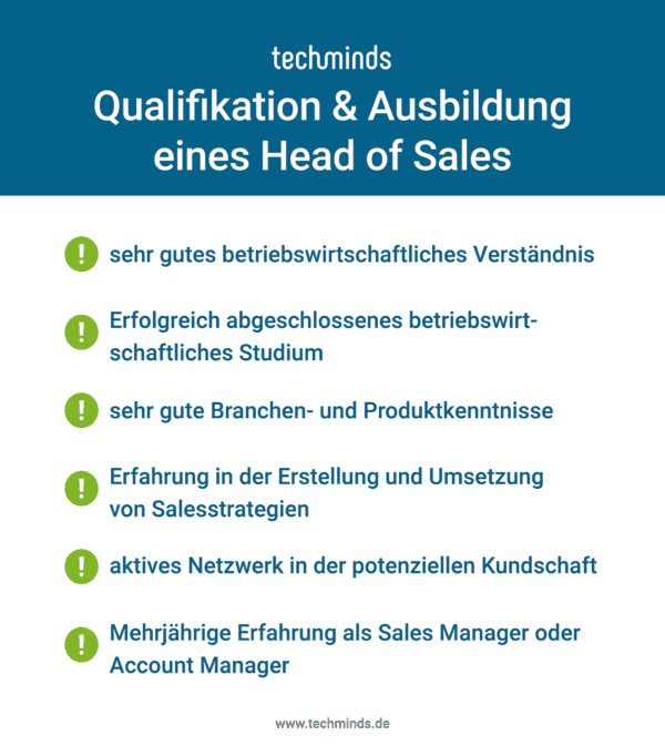 Head of Sales Qualifikationen und Ausbildung