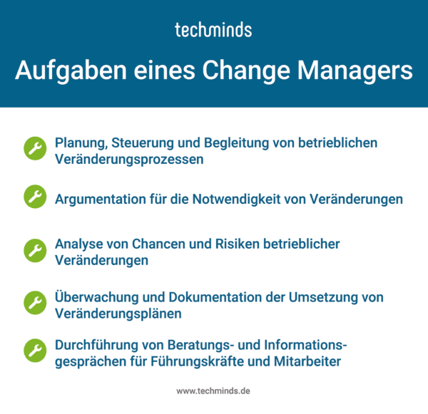 Change Manager Aufgaben