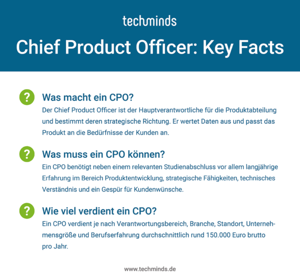 Überblick Chief Product Officer