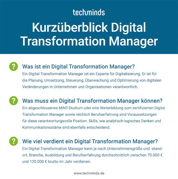 Digital Transformation Manager Kurzüberblick