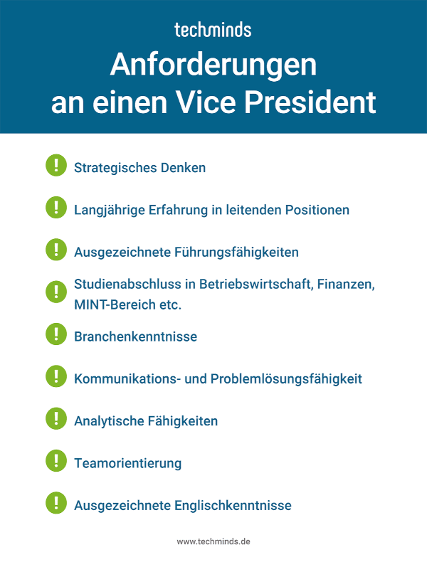 Anforderungen Vice President