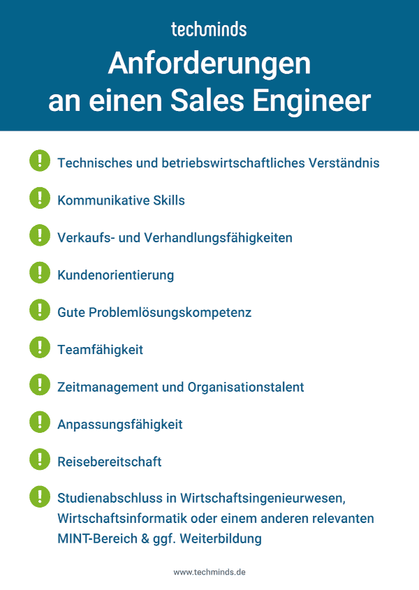 Sales Engineer Anforderungen