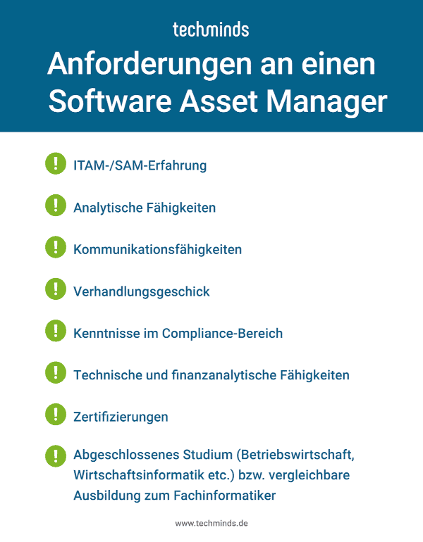 Software Asset Manager Anforderungen