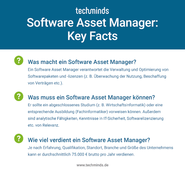 Software Asset Manager Kurzüberblick