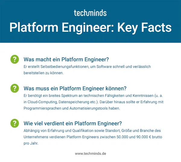 Platform Engineer Definition