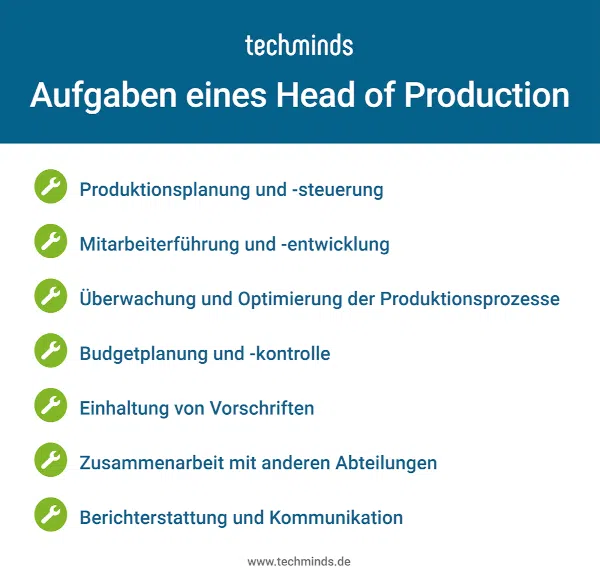 Aufgaben eines Head of Production