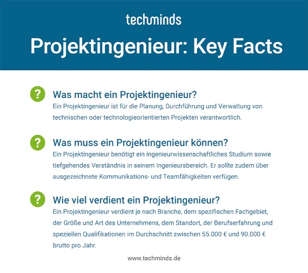 Projektingenieur Key Facts
