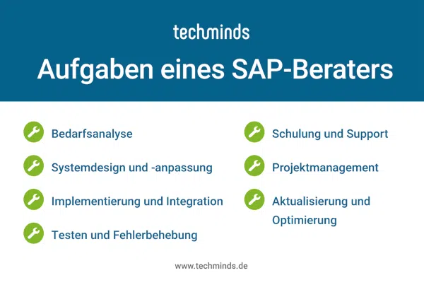 Aufgaben eines SAP-Beraters