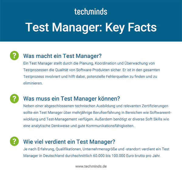 Key Facts Test-Manager