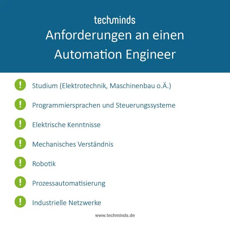 Anforderungen Automation Engineer