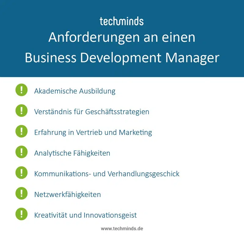 Anforderungen Business Development Manager