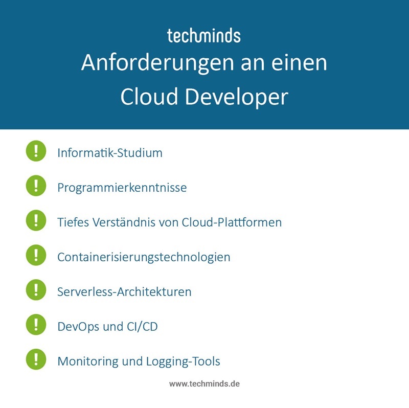 Anforderungen Cloud Developer