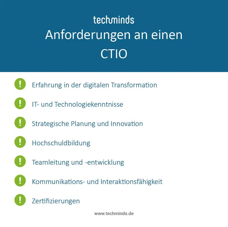 Anforderungen CTIO Chief Technology and Information Officer