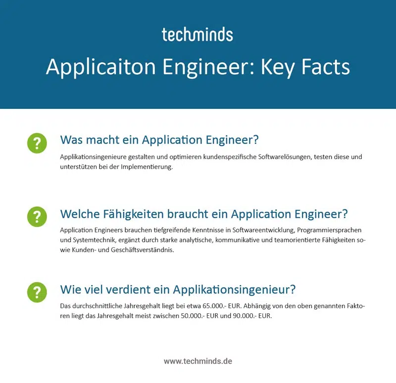 Key Facts Application Engineer