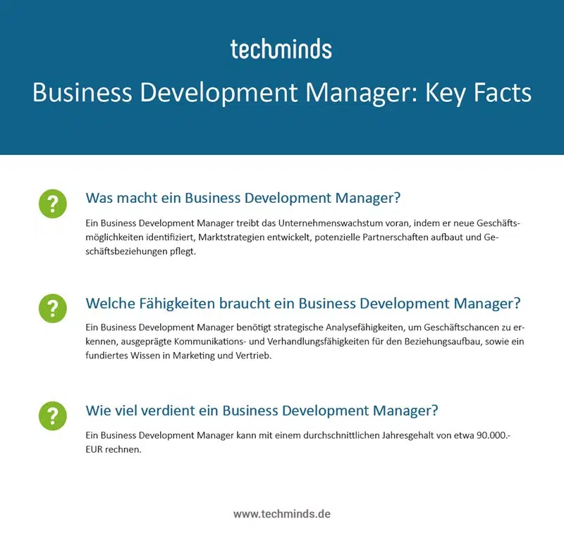 Key Facts Business Development Manager