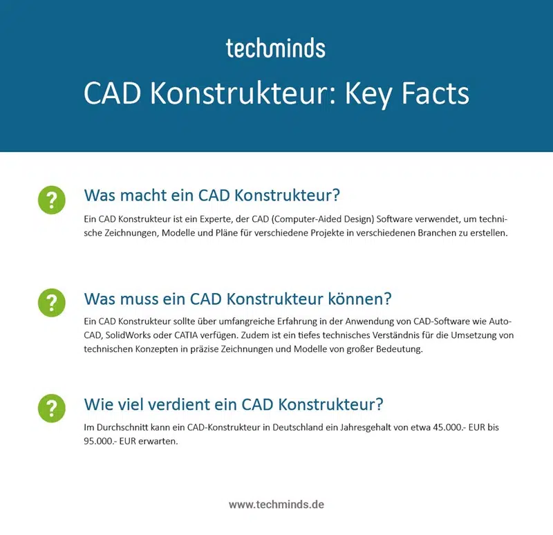 Key Facts CAD Konstrukteur