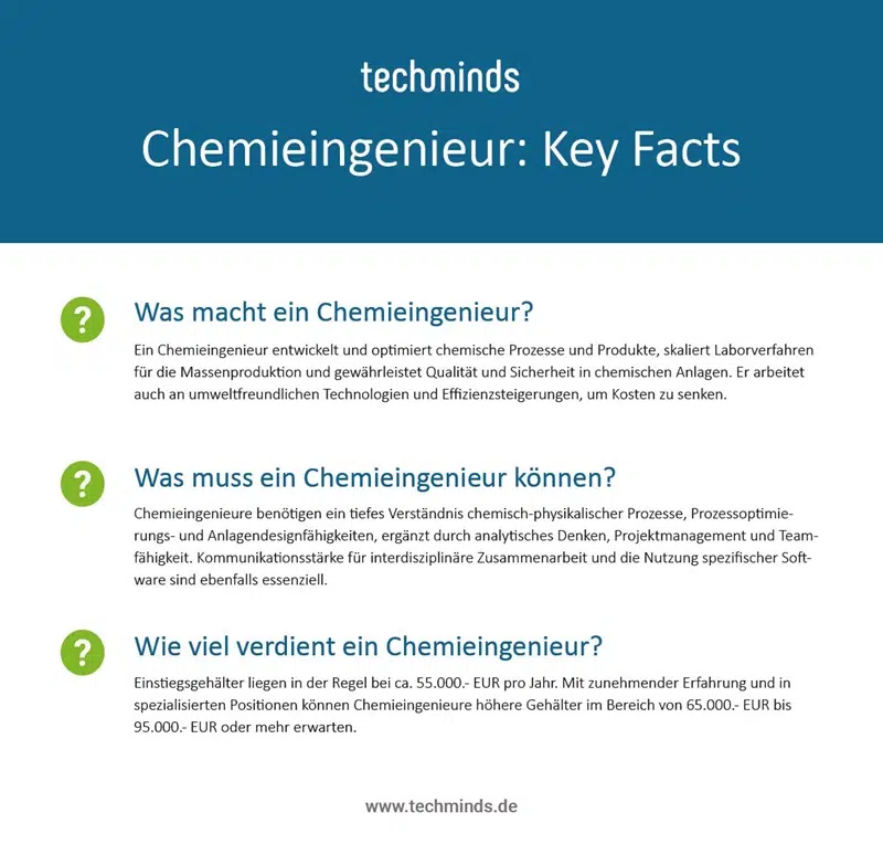 Key Facts Chemieingenieur
