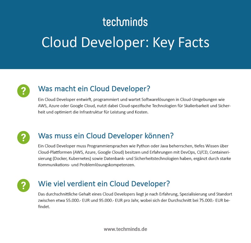 Key Facts Cloud Developer