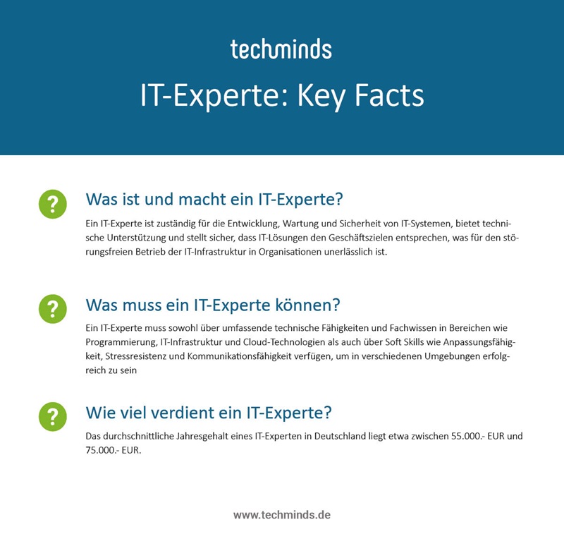 Key Facts IT-Experte
