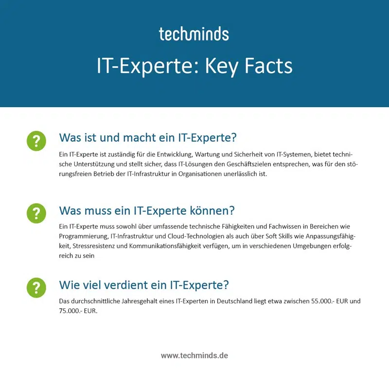 Key Facts IT-Experte