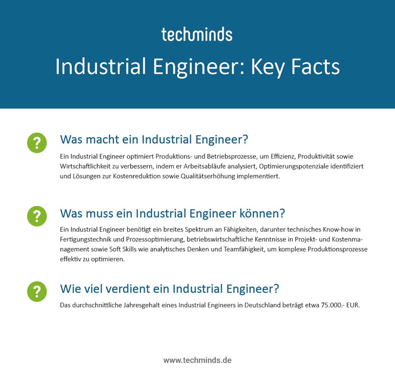 Key Facts Industrial Engineer