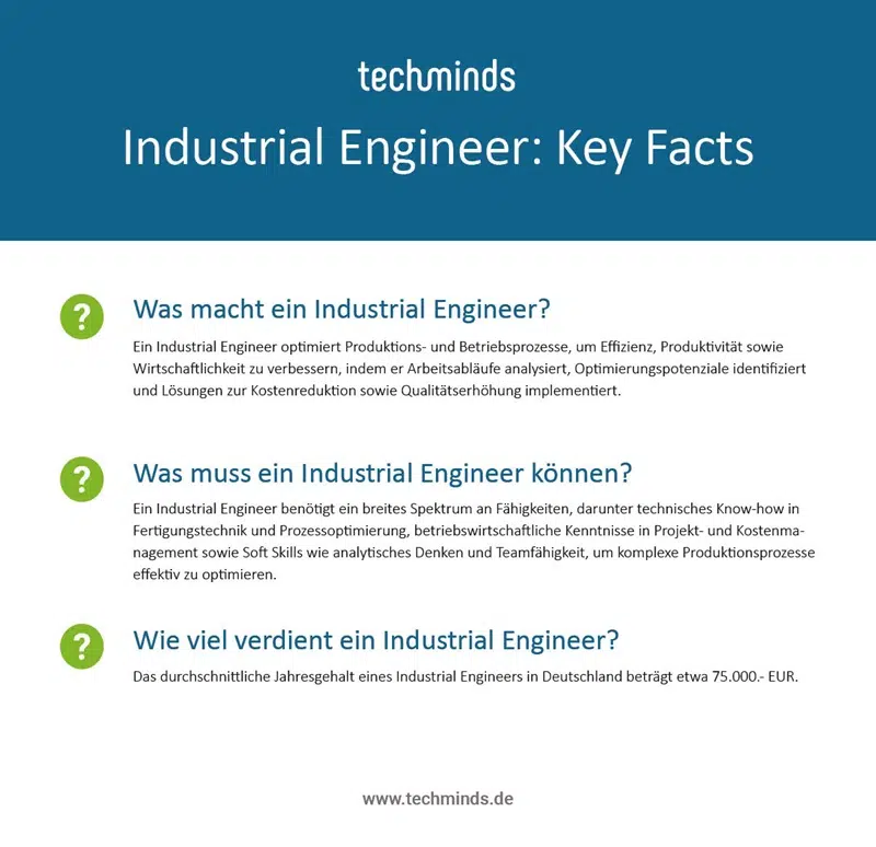 Key Facts Industrial Engineer