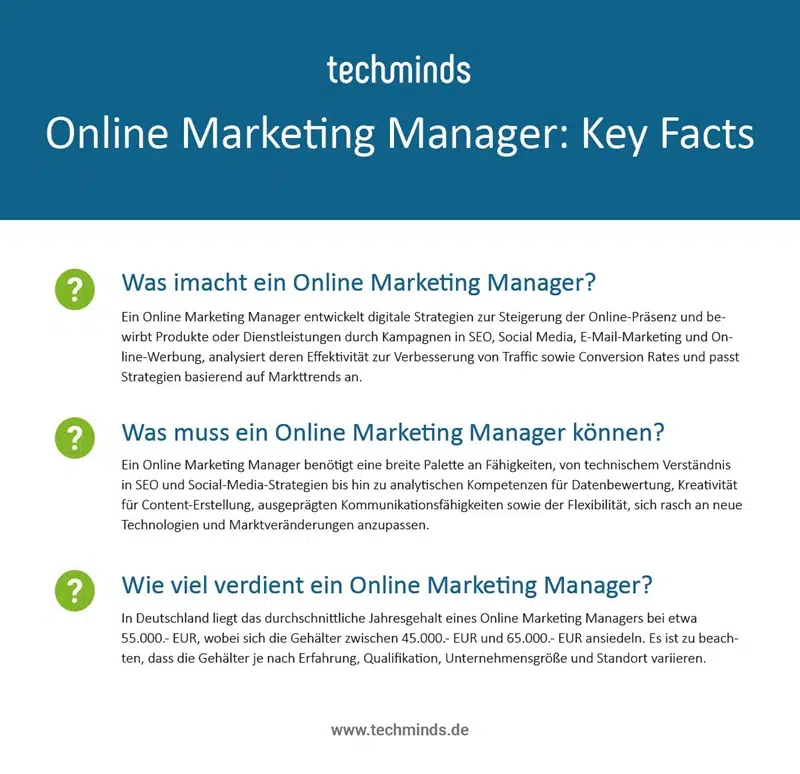 Key Facts Online Marketing Manager