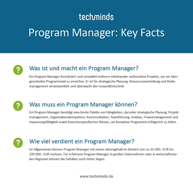 Key Facts Program Manager