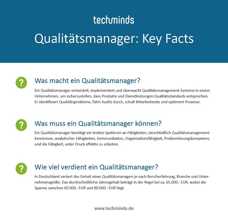 Key Facts Qualitätsmanager