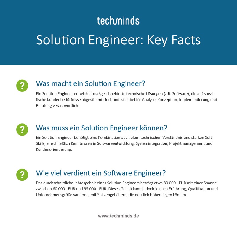 Key Facts Solution Engineer