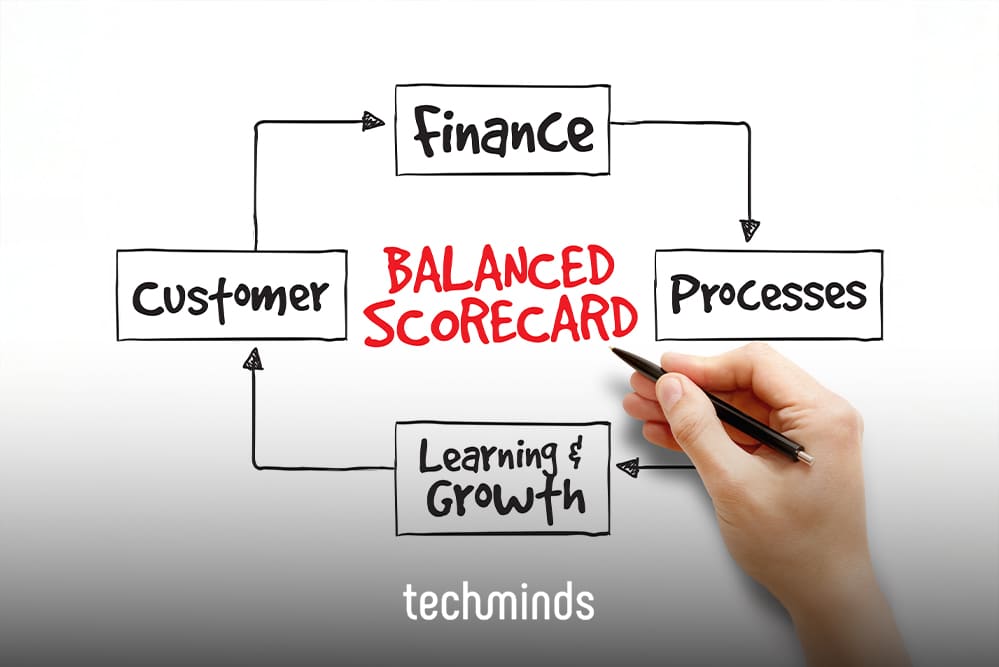 Balanced Scorecard