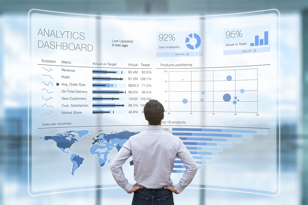 Person vor einem großen Analytics-Dashboard mit Diagrammen und Weltkarte