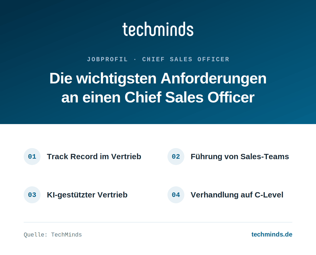 chief-sales-officer-anforderungen Chief Sales Officer (CSO): Anforderungen und Qualifikationen im Überblick
