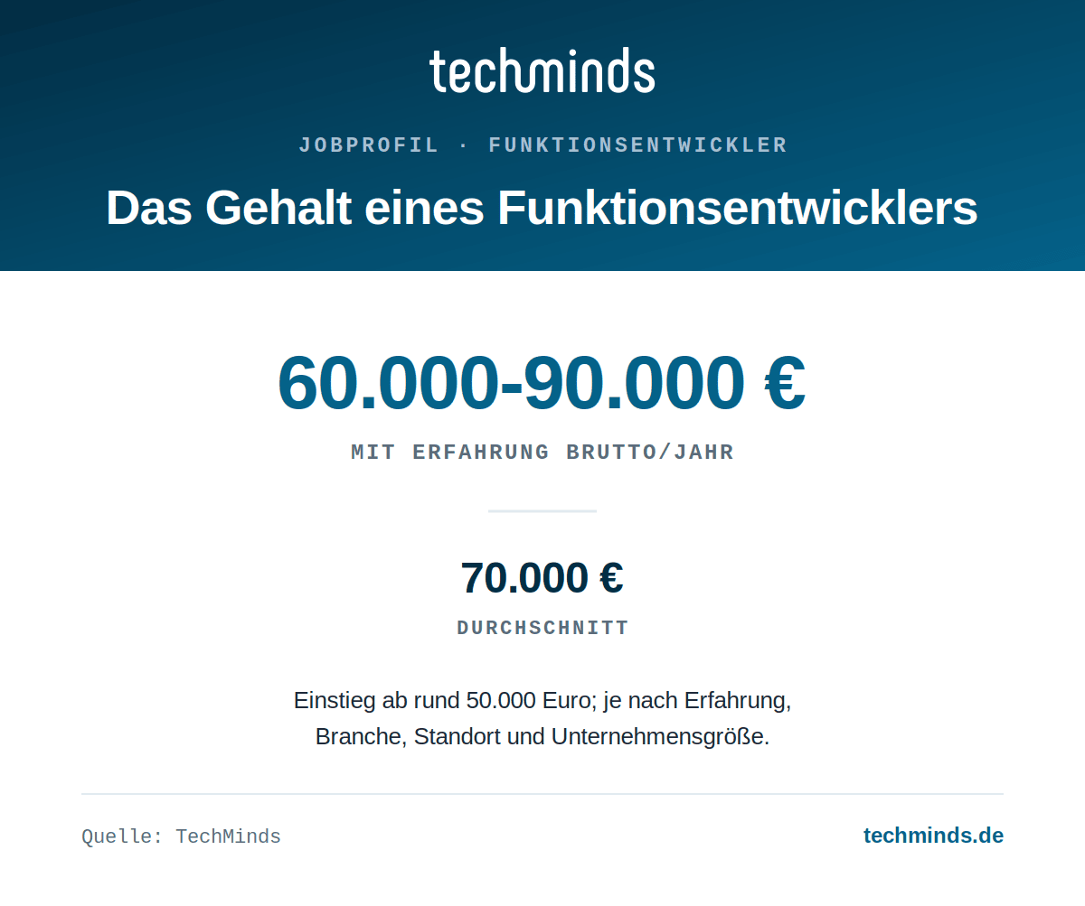 funktionsentwickler-gehalt Funktionsentwickler: Gehalt nach Berufserfahrung und Verantwortung